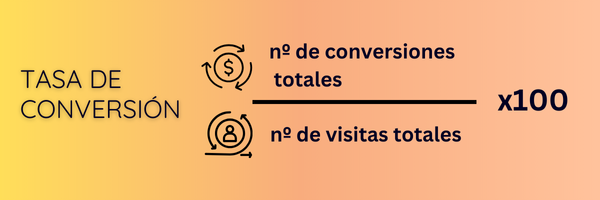 cómo calcular la tasa de conversión