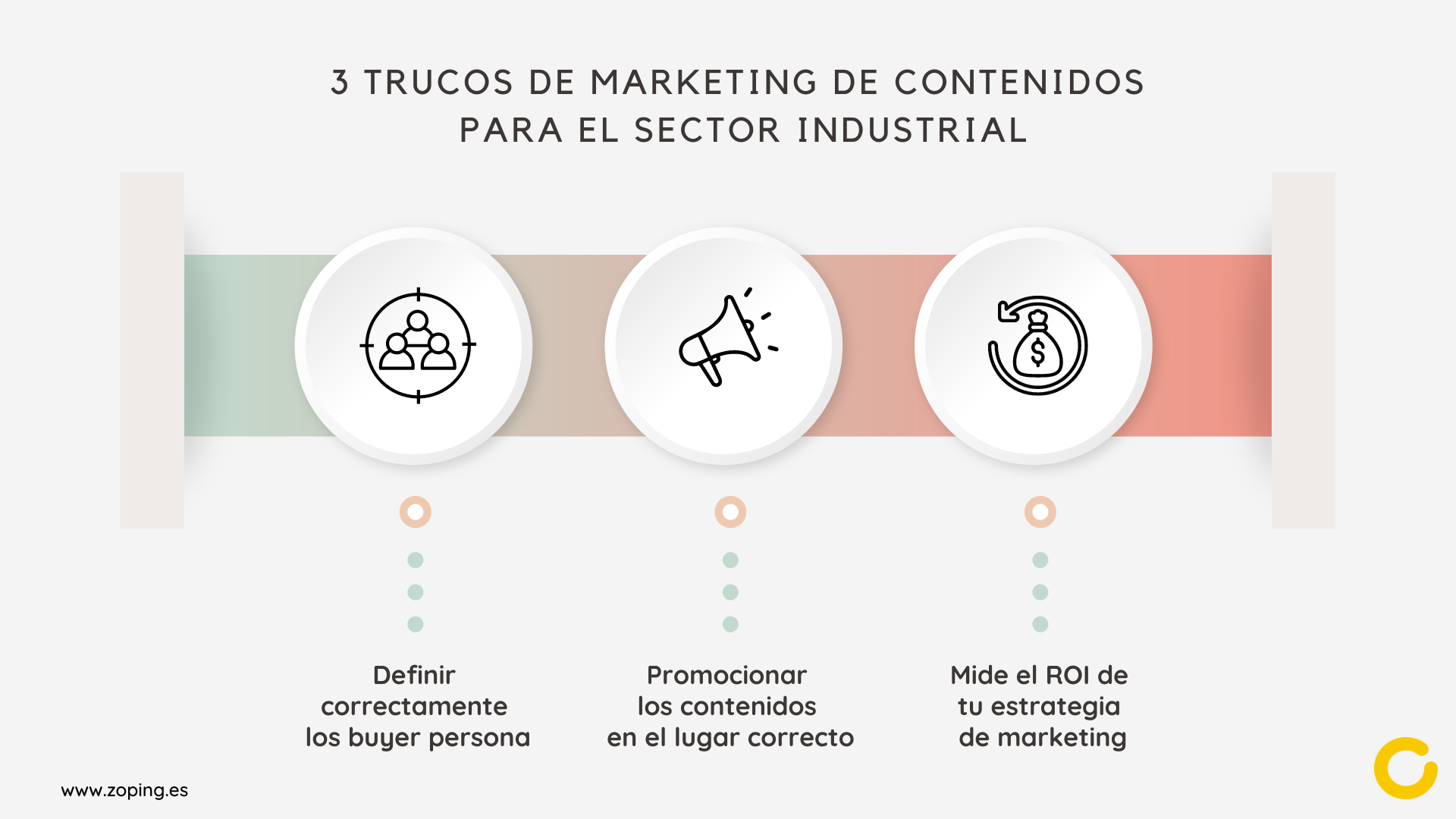 Trucos para hacer un marketing de contenidos industrial más efectivo