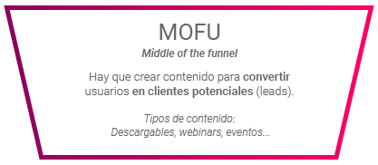 mofu funnel