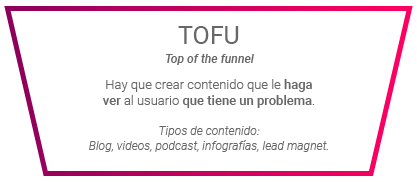 tofu funnel